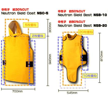 �������߷�����